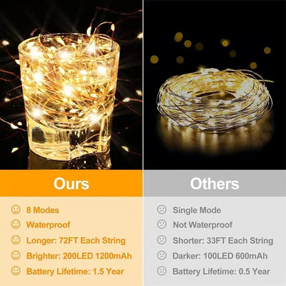 7M/12M/22M/32M 8Modes Outdoor Solar Fairy Lights LED Copper Wire Lights Xmas Lights Waterproof Garden Decoration