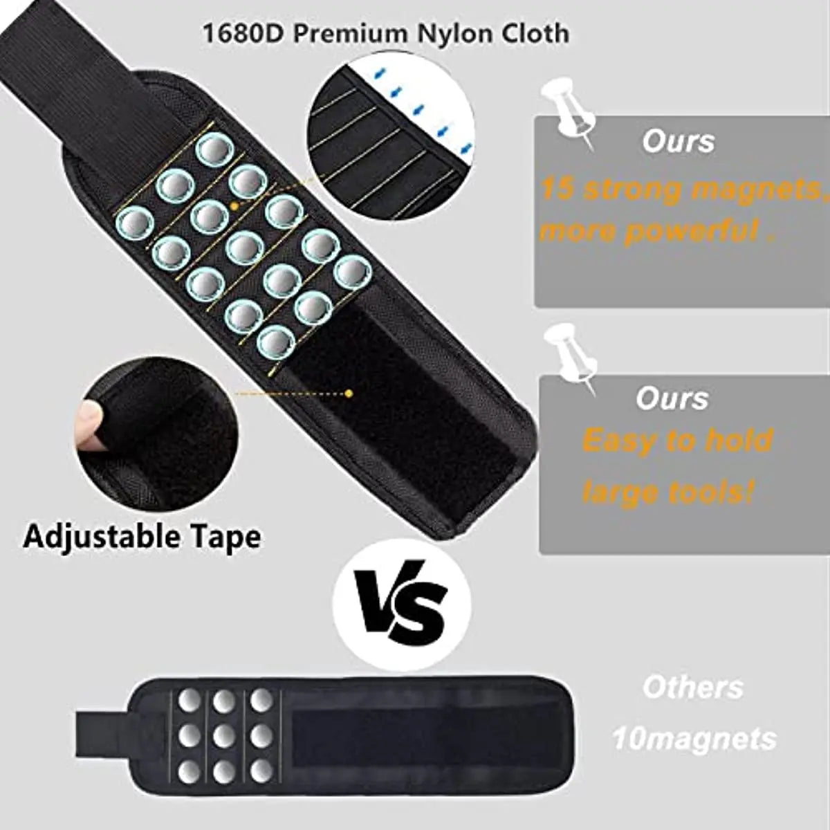 Magnetic Wristband for Holding Screws,Nails，Drilling Bits,Wrist Tool Holder Belts with Strong Magnets,Cool Gadgets for Men, wome